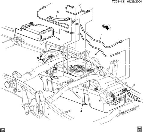 2006 Chevy Colorado Fuel Economy