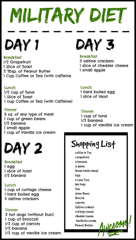 3-Day Military Diet Alternatives