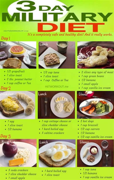 3-Day Military Diet Mistakes