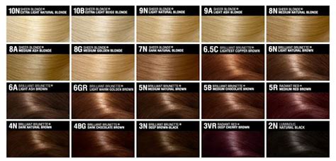 4n hair color skin tone
