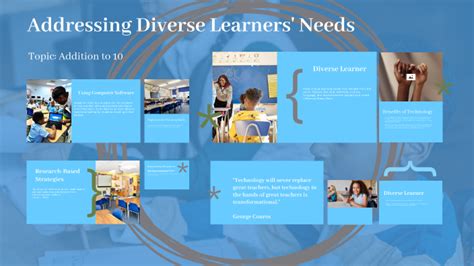 Addressing the Needs of Diverse Learners