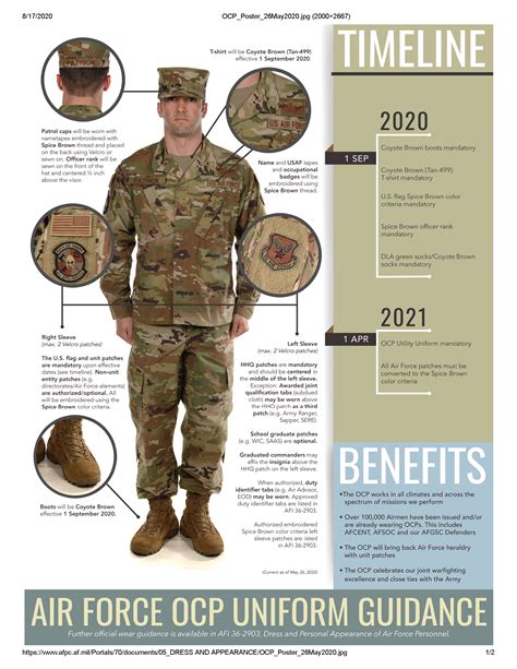Air Force Operational Camouflage Pattern Uniform