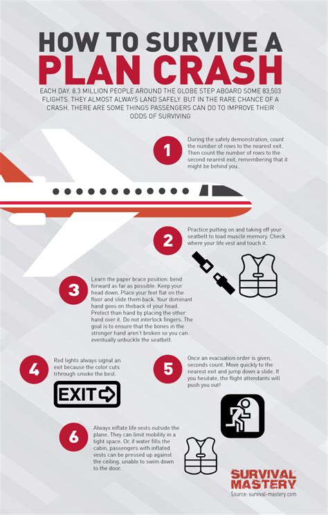 Airplane Crash Survival Tips