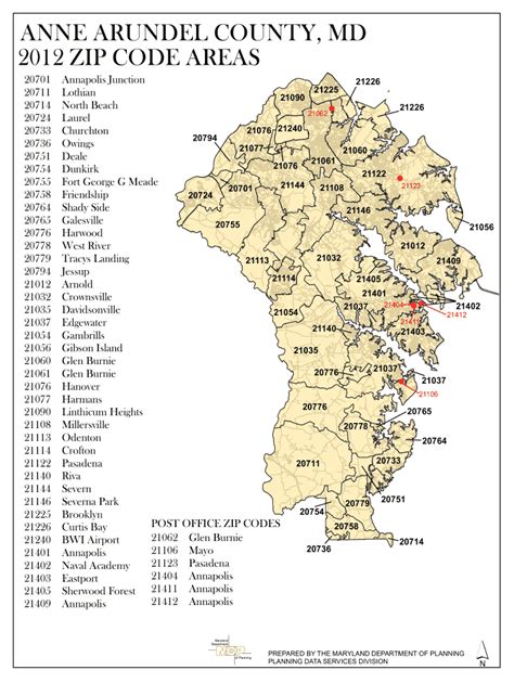 Annapolis Zip Codes