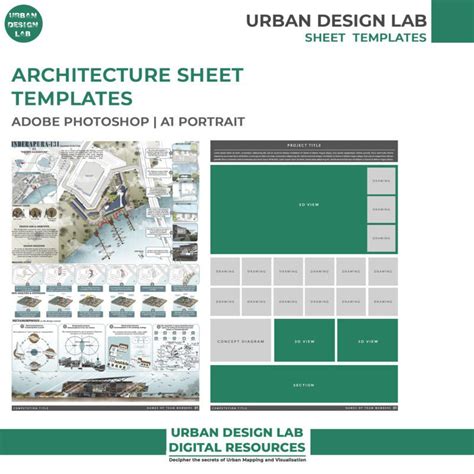 Architecture Templates