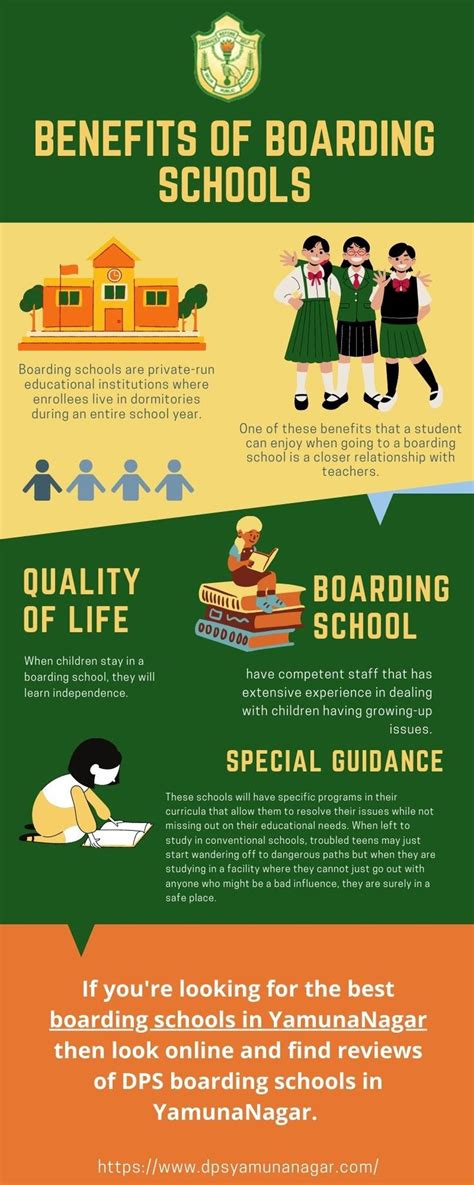 Benefits Of Games In Boarding Schools