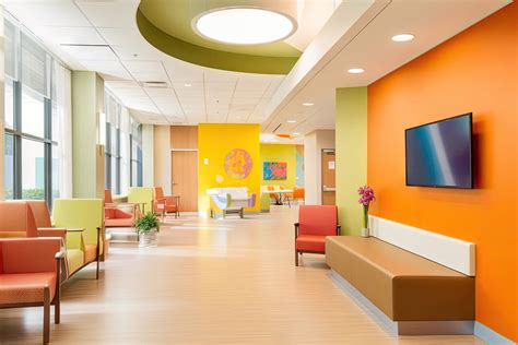 Benefits of Hospital Color Codes