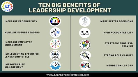 Benefits of Leadership Development