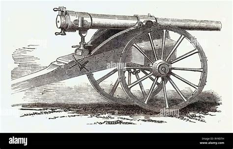 Breech-Loading Guns