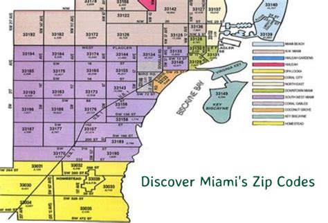 Brickell Miami Zip Code 33129