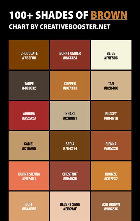 Brown Shades