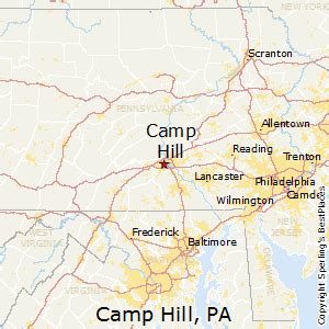 Camp Hill Postal Code