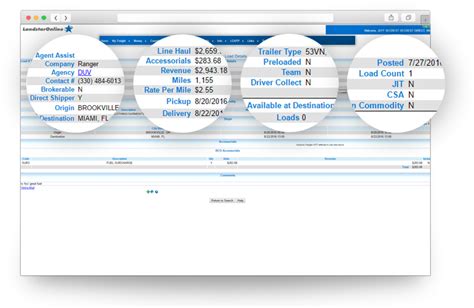 Central Dispatch Load Board Best Practices