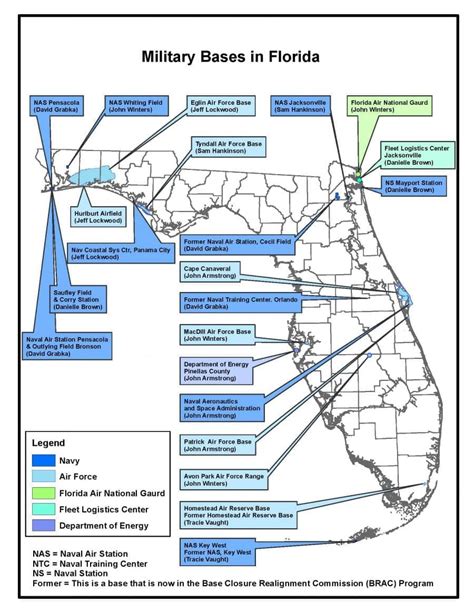 Challenges Facing Florida Military Bases