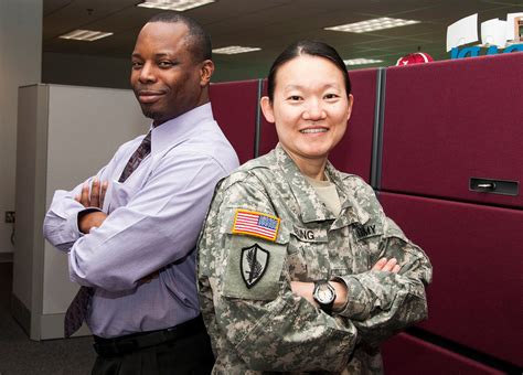 Civilian Employees In The Military