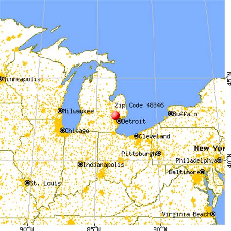 Clarkston Mi Zip Code Demographics