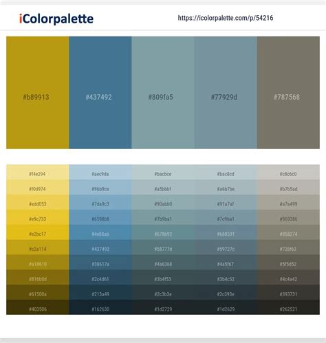 Color Combinations with Mocha Mousse