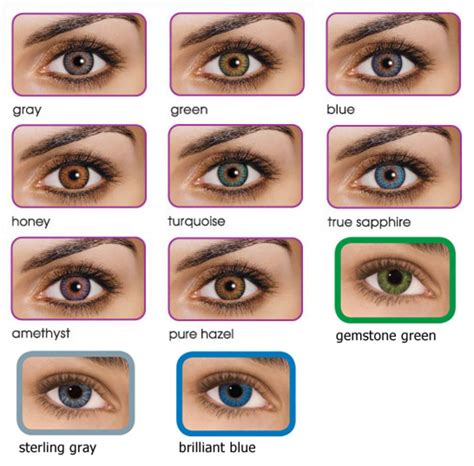 Colored Contact Lenses Care