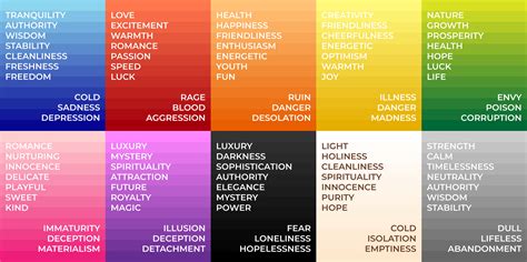 Colors and Their Meanings