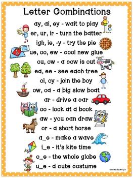 Common Letter Combinations