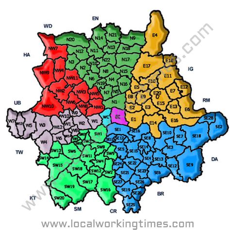 Common London UK Zip Codes
