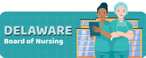 Delaware Board of Nursing