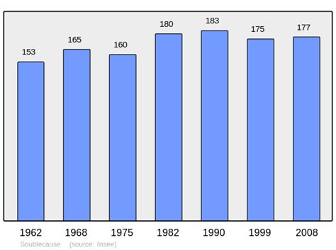Demographics and Community of Hamden, Connecticut