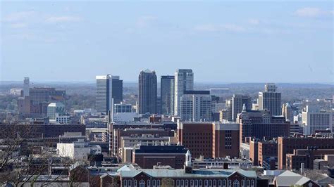Demographics of Hoover AL