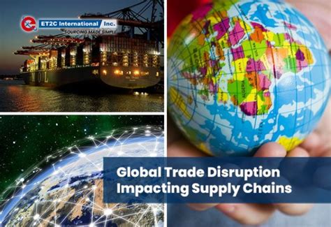 Disruption of Global Trade