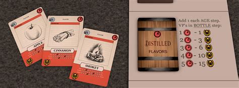 Distilled Game Mechanics