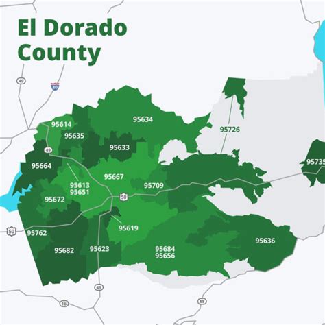 El Dorado Zip Code Guide Community Overview