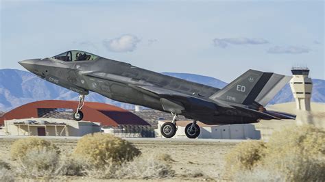 F35 Implications