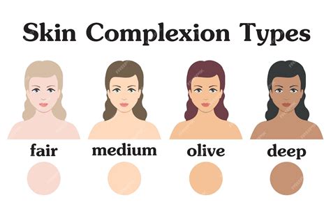 Fairy Skin Colors Meaning