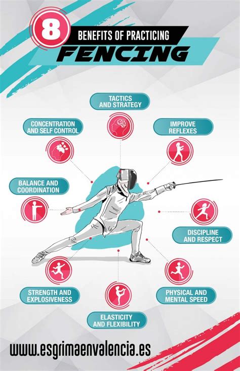 Fencing Benefits