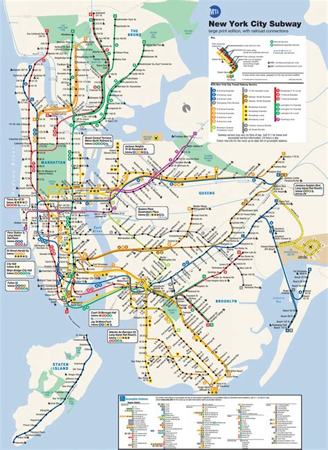 Garden City NY Transportation