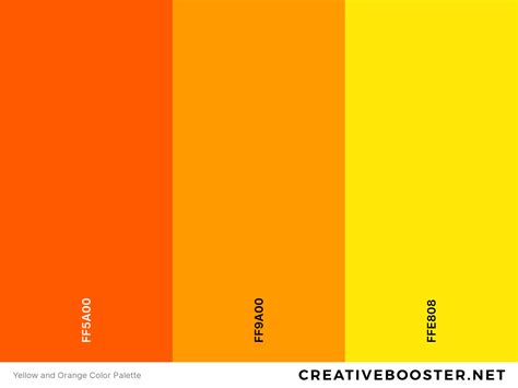 Gloss Orange Powder Coating
