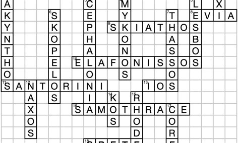 Greek Island Crossword Clue