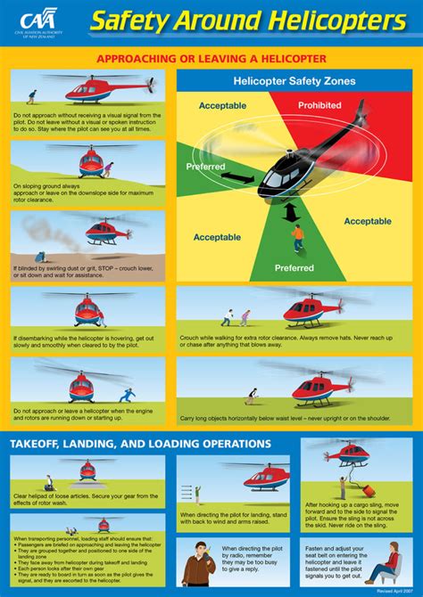 Helicopter Safety Features