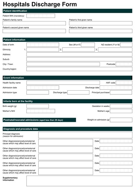 Hospital Discharge Papers