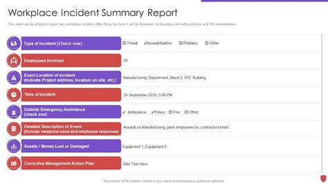Incident Overview