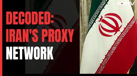 Iran-Israel Proxy Forces Comparison
