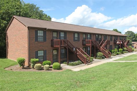 Kernersville Housing