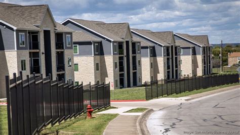 Kerrville Economy
