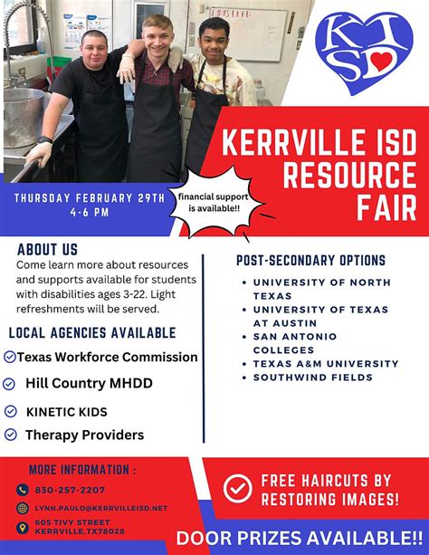 Kerrville Education