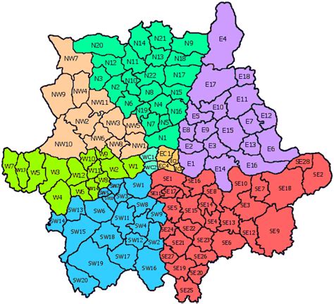 London Postal Codes Importance