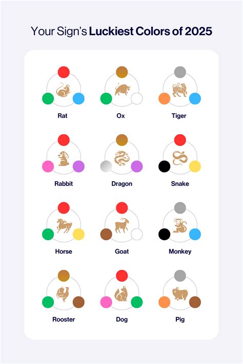 Lucky Colors 2025