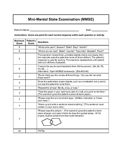 Mental Status Exam