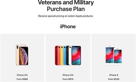 Military Apple Store Discounts