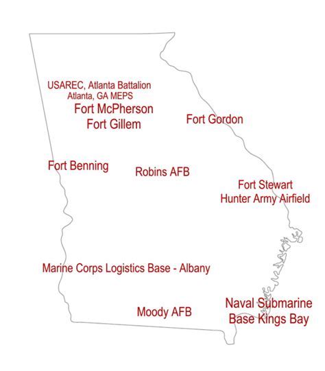 Military Bases