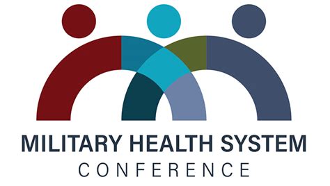 Military Health System